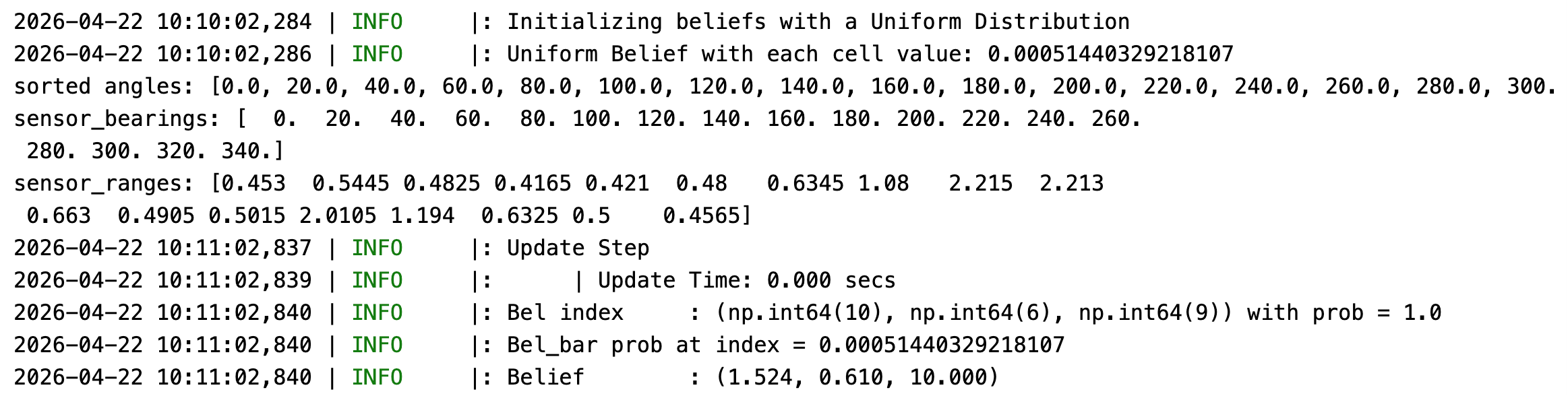 Data Analysis