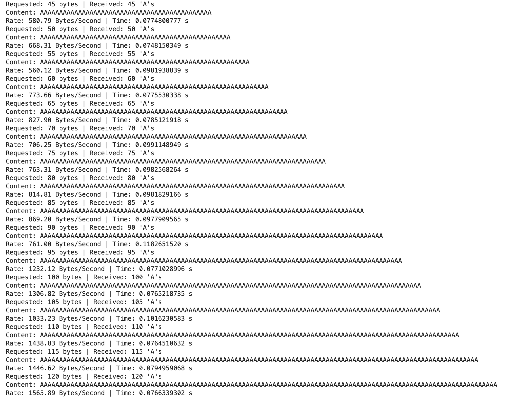 Additional Task Code