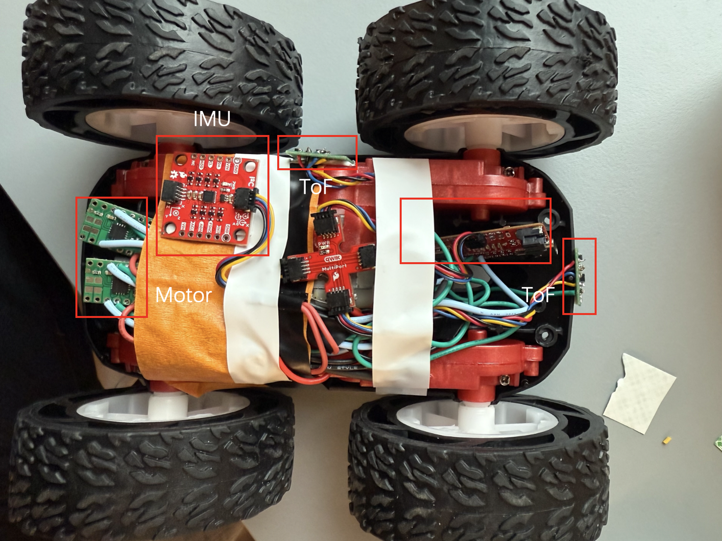 All Components Arrangement