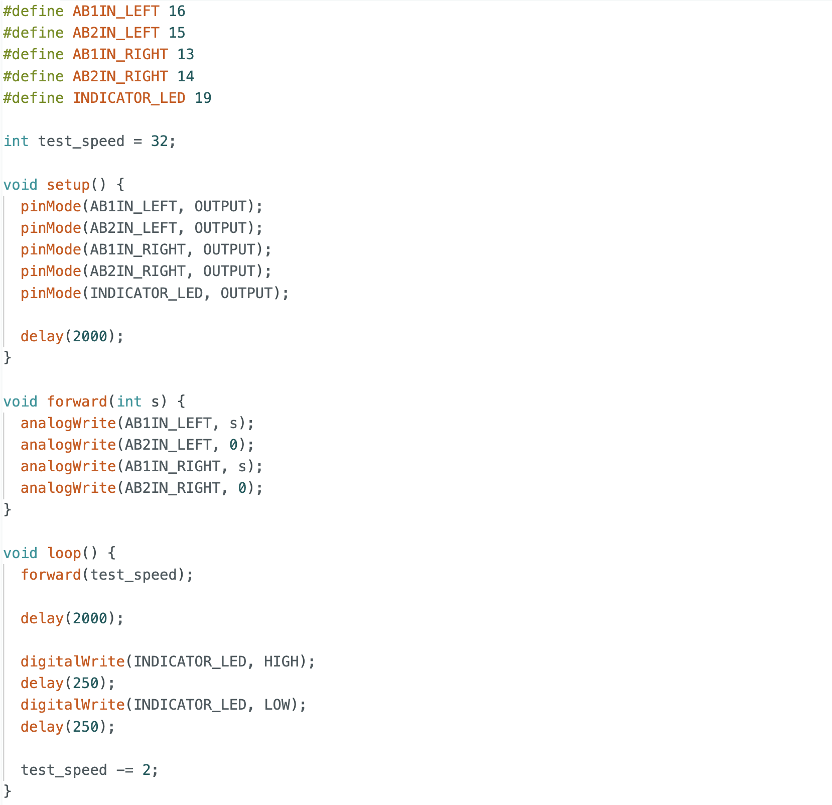 Oscilloscope Waveform