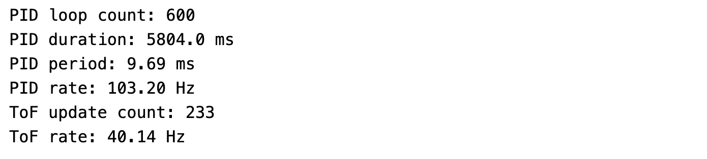 Extrapolation Comparison 2