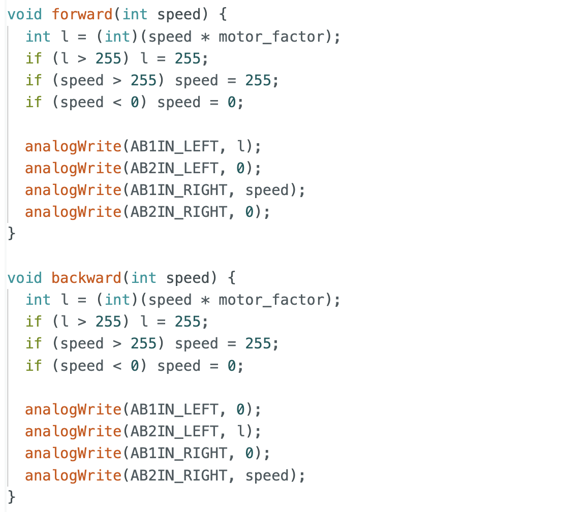Prelab Function Design